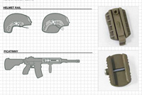 View Princeton Tec MPLS Mounting Hardware details